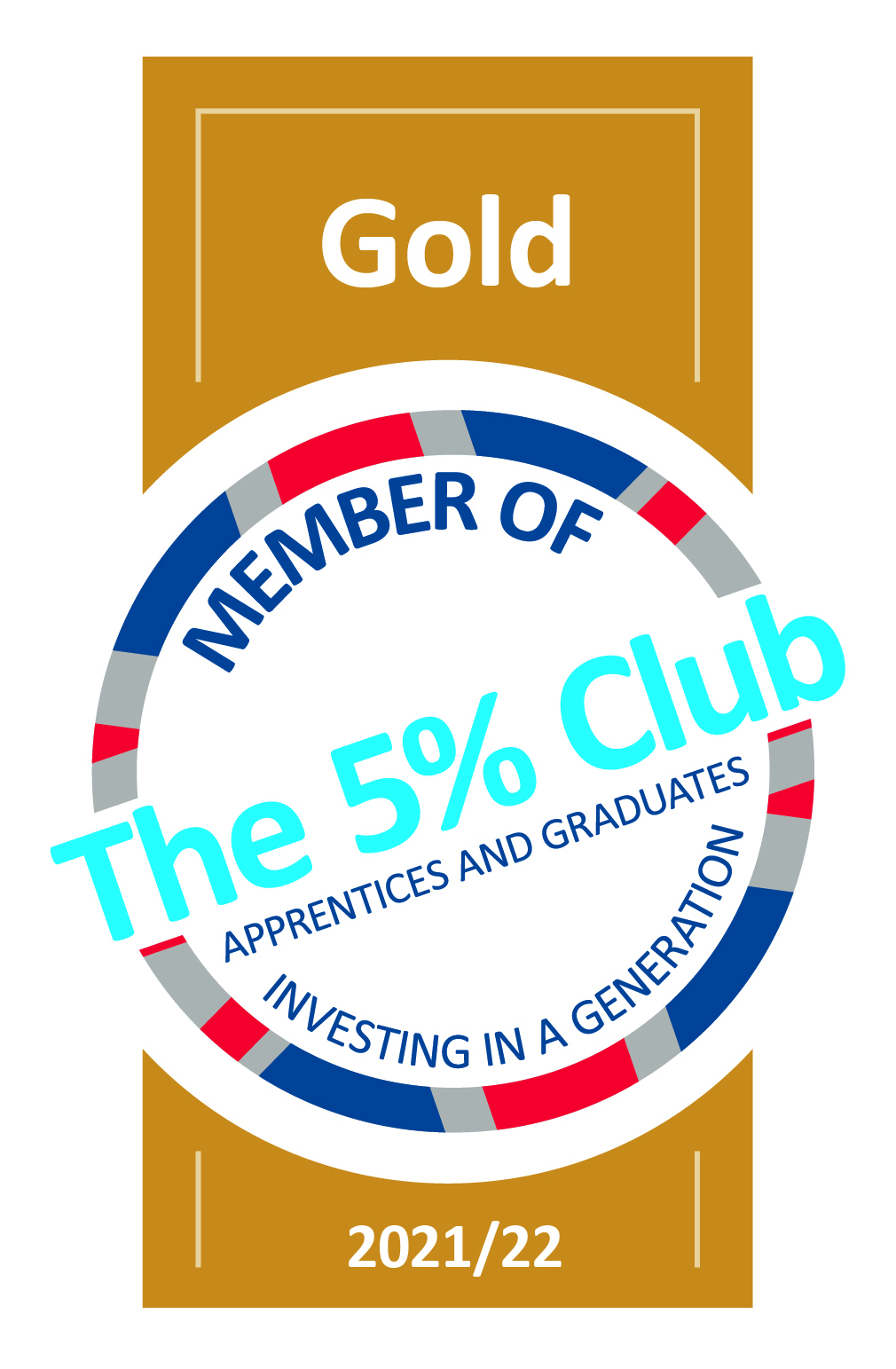 The 5% Club Employer Audit Results image