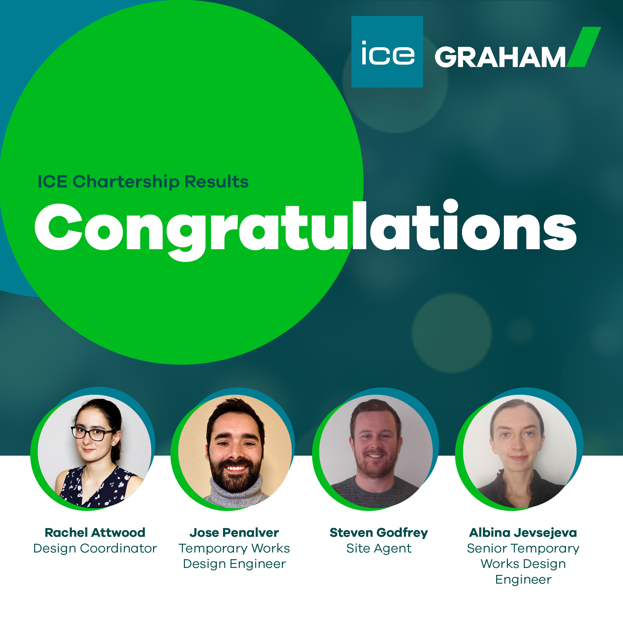 ICE Chartership Results! image